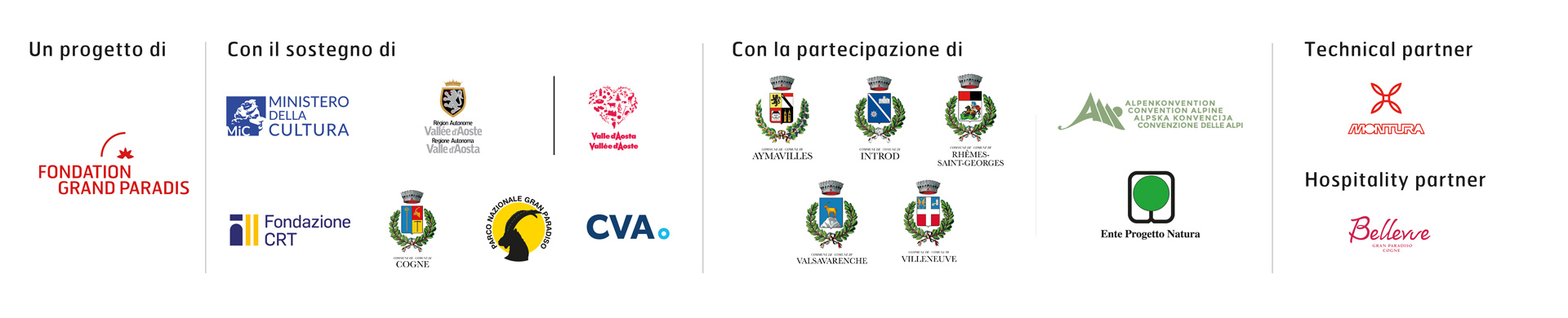 Striscia loghi 28GPFF